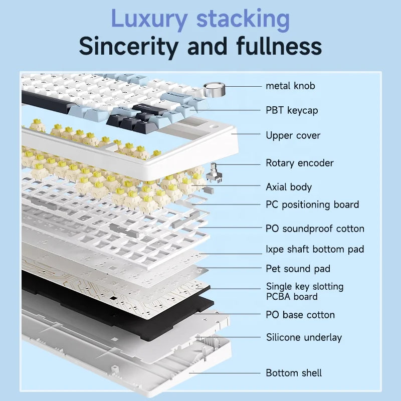 AULA F75 Mechanical Keyboard - Wireless, Gasket Mount & RGB (Premium Edition)